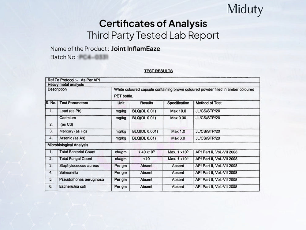 Miduty Joint InflamEaze Capsule