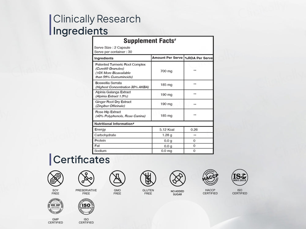 Miduty Joint InflamEaze Capsule