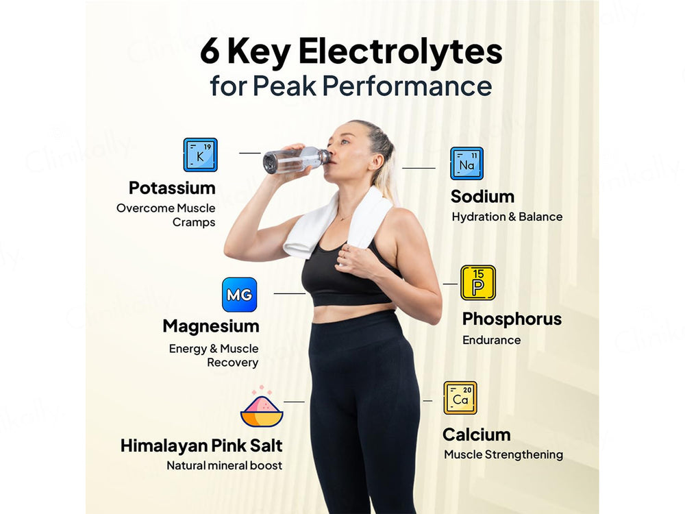 Miduty Keto Electrolytes Nutraceutical Effervescent Tablet - Lemon Flavour