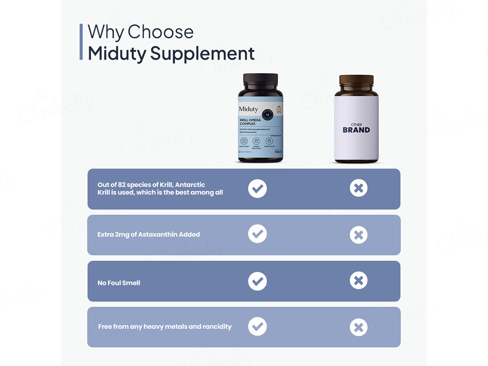 Miduty Krill Omega Complex Softgel Capsule