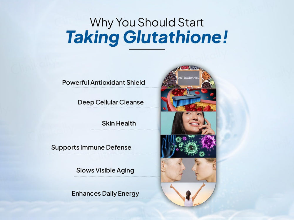 Miduty Liposomal Glutathione 85% Capsule