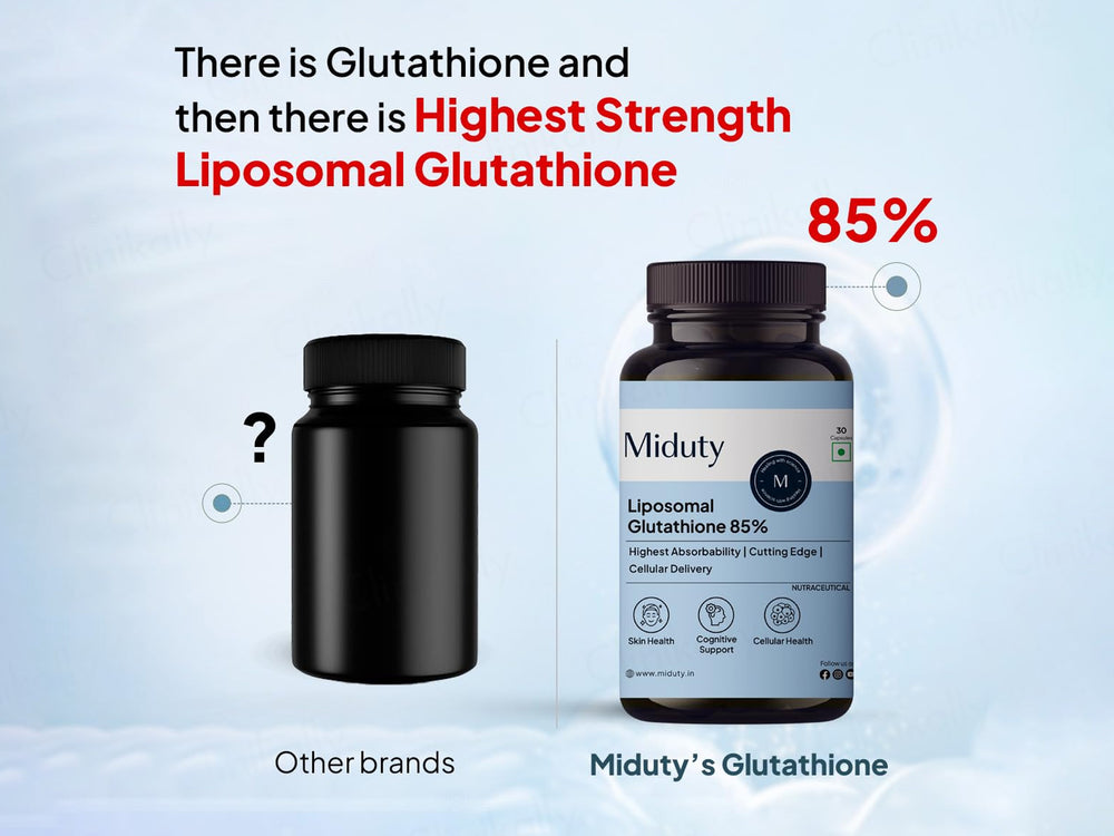 Miduty Liposomal Glutathione 85% Capsule