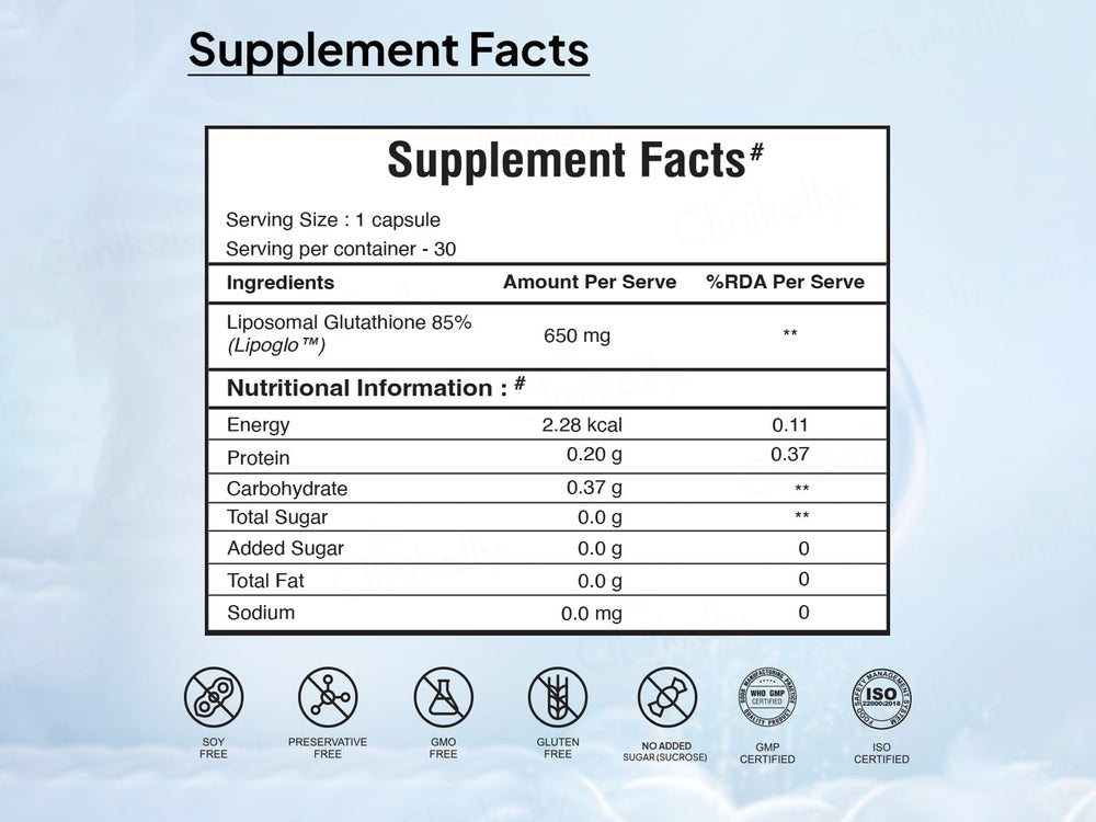 Miduty Liposomal Glutathione 85% Capsule