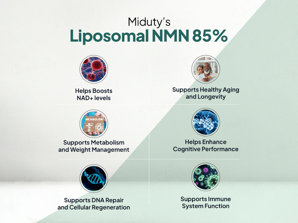 Miduty Liposomal Beta NMN 400mg Capsule