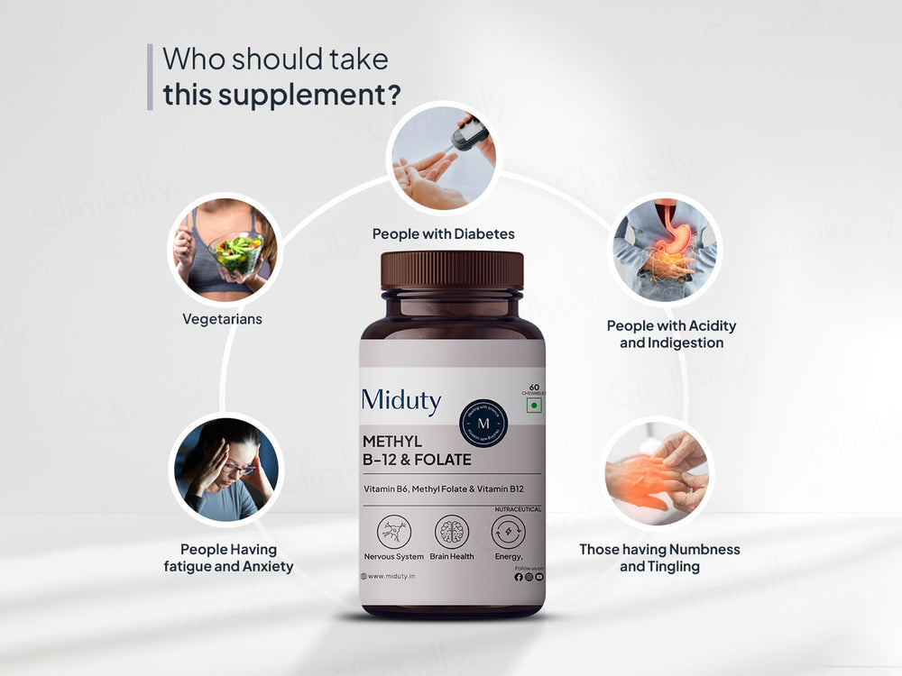 Miduty Methyl B-12 & Folate Chewable Tablet