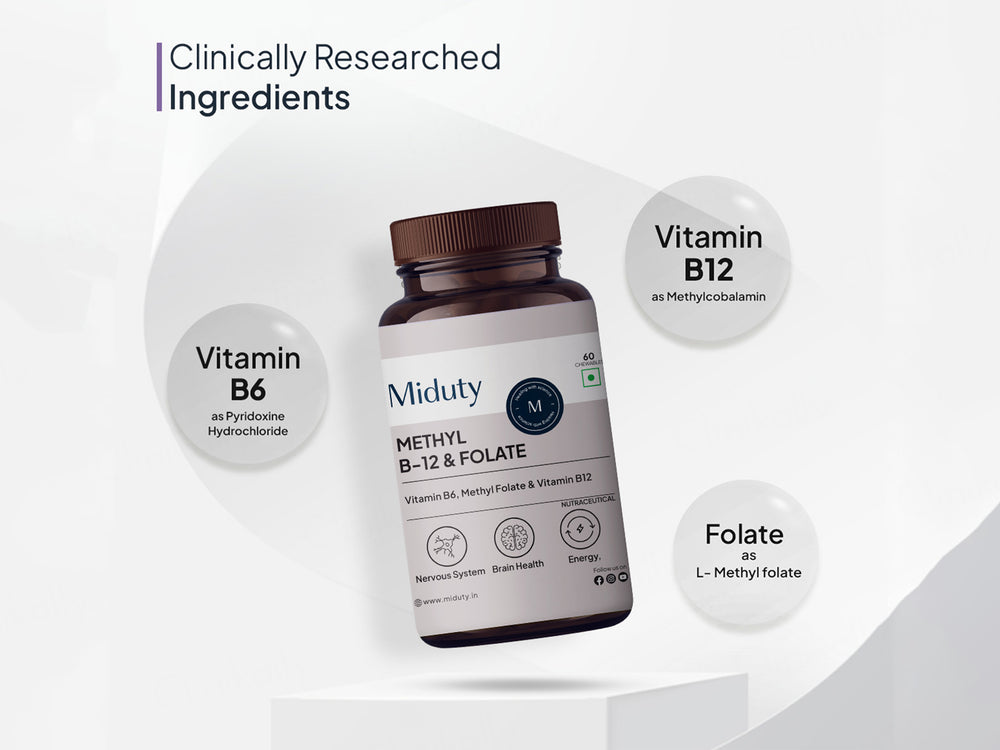 Miduty Acidity Supplement Bundle