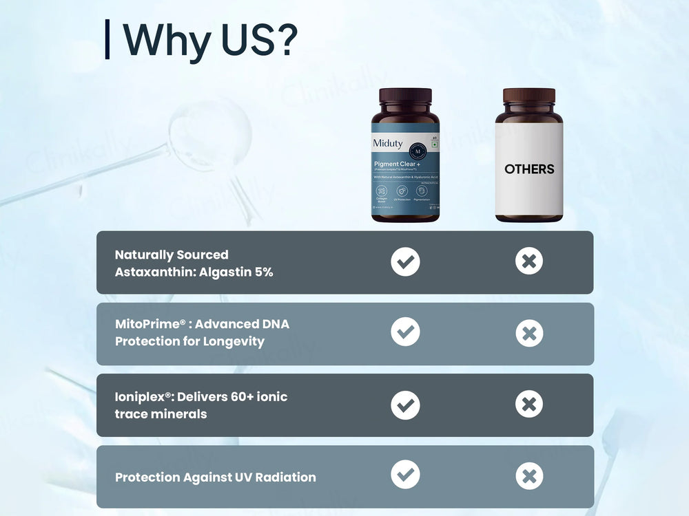 Miduty Pigment Clear+ Nutraceutical Capsule