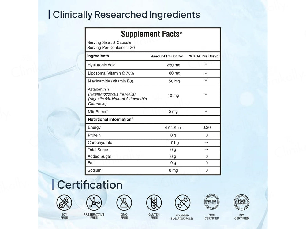 Miduty Pigment Clear+ Nutraceutical Capsule