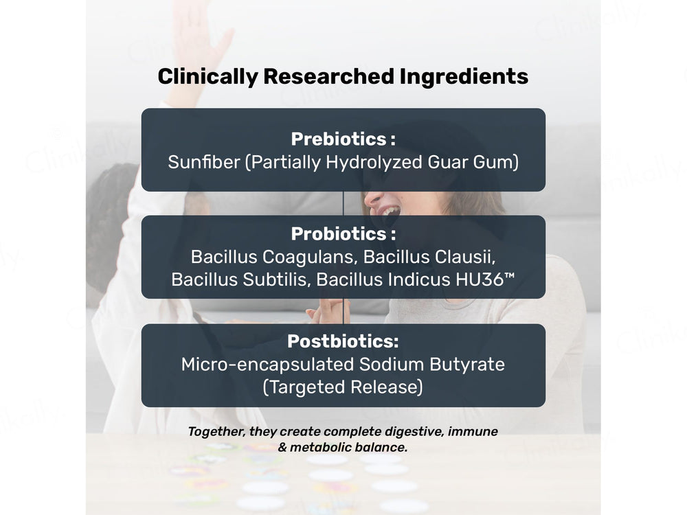 Miduty Probiotics+ Nutaceutical Powder For Kids