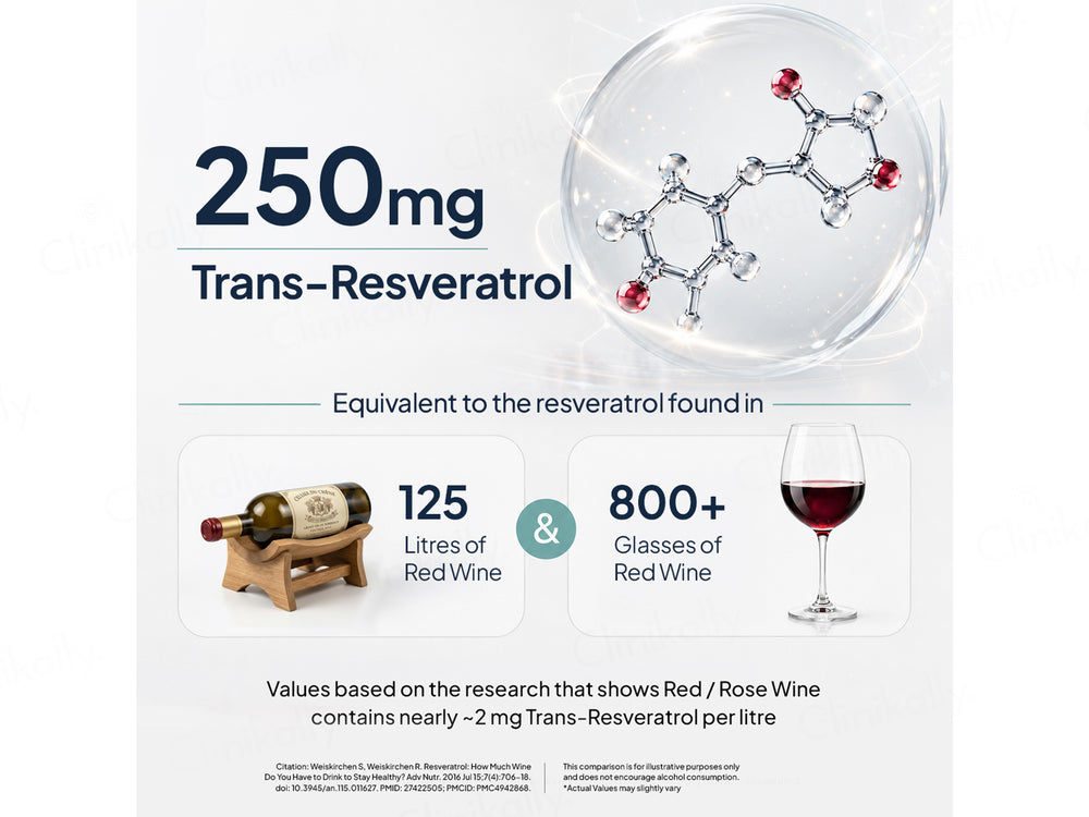Miduty Smart Aging Capsule