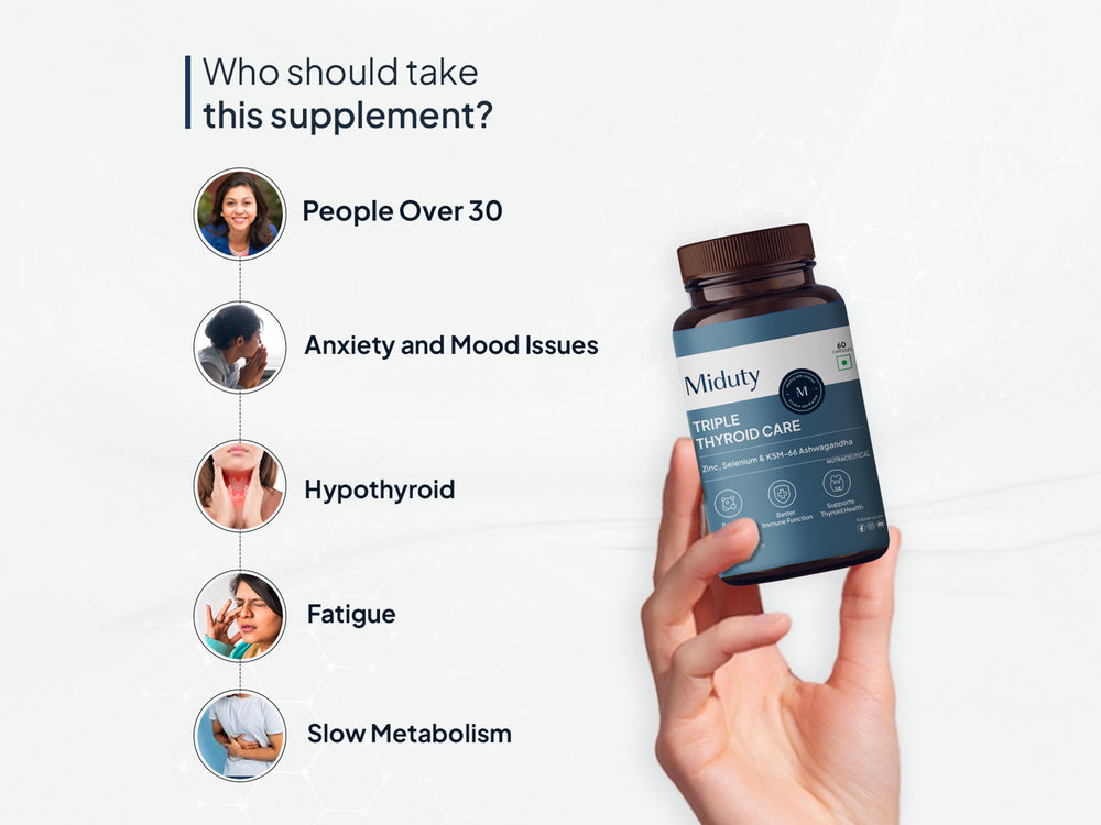 Miduty Triple Thyroid Care Capsule