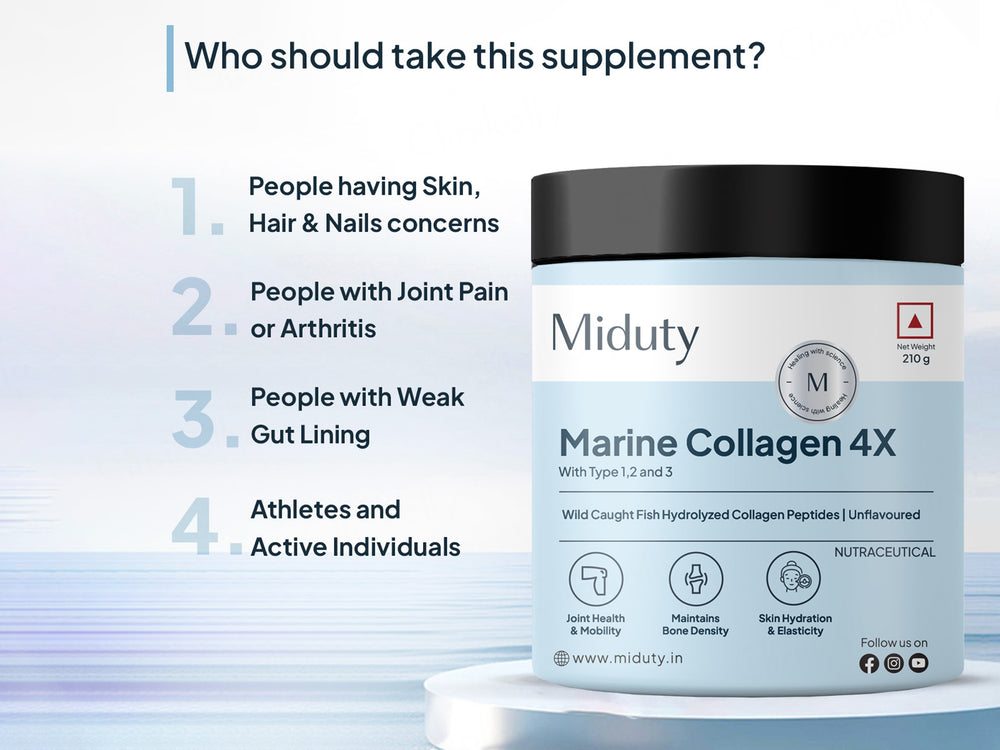 Miduty Type 1, 2 & 3 Hydrolyzed Marine Collagen 4X Peptides Powder - Unflavoured