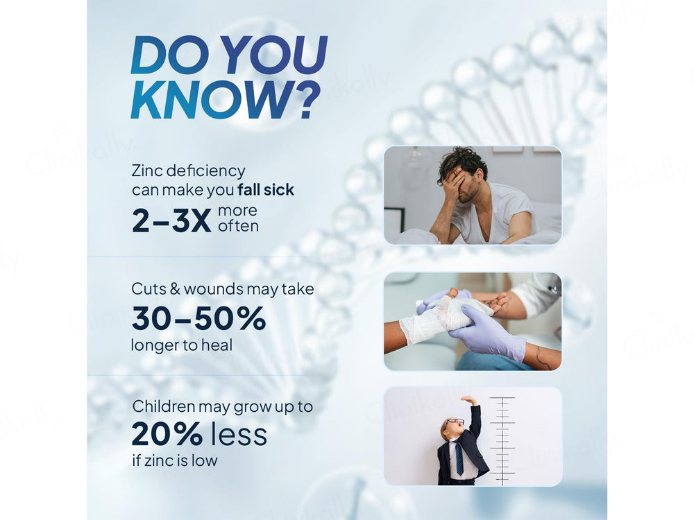 Miduty Zinc Picolinate Nutraceutical Veg Capsule