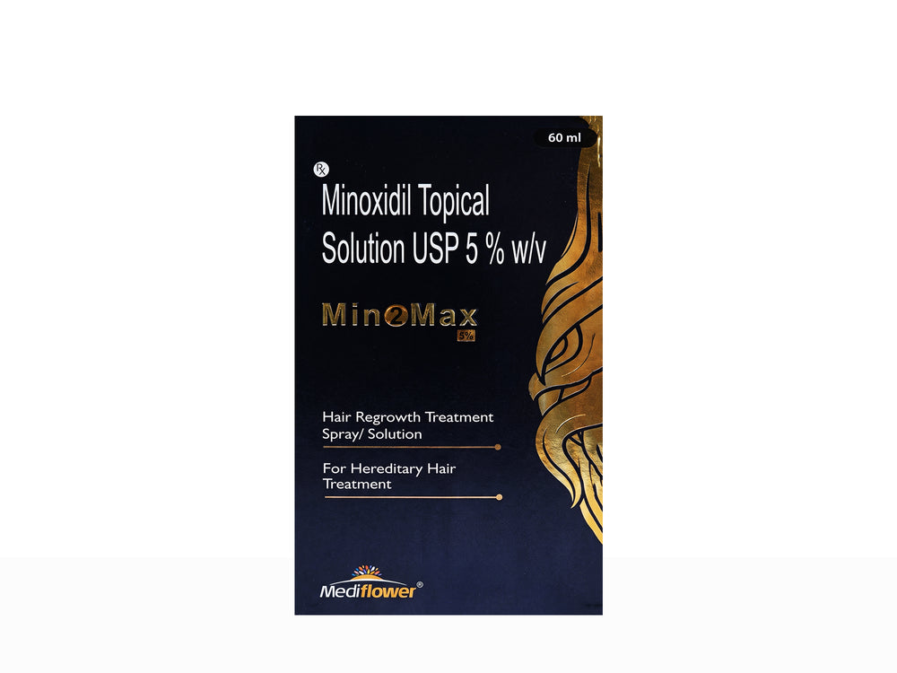 Min2Max 5% Topical Solution