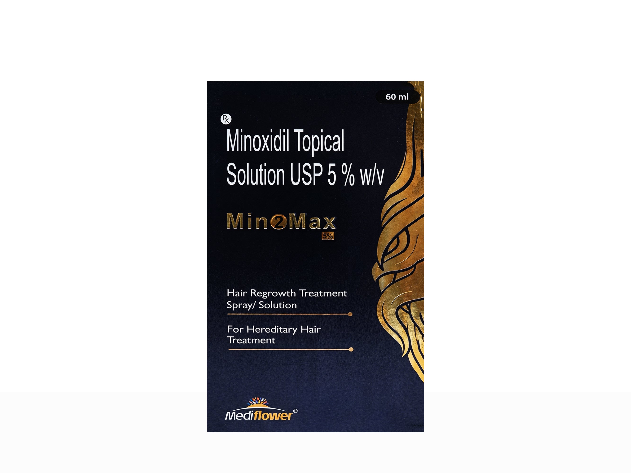 Min2Max 5% Topical Solution