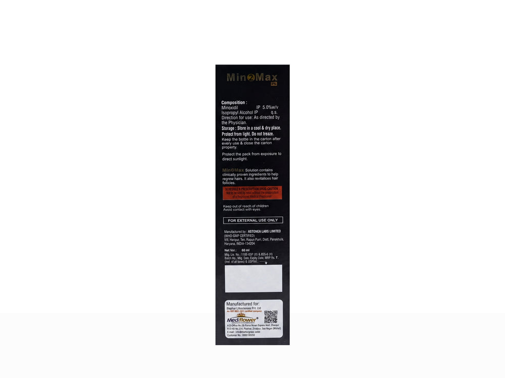 Min2Max 5% Topical Solution