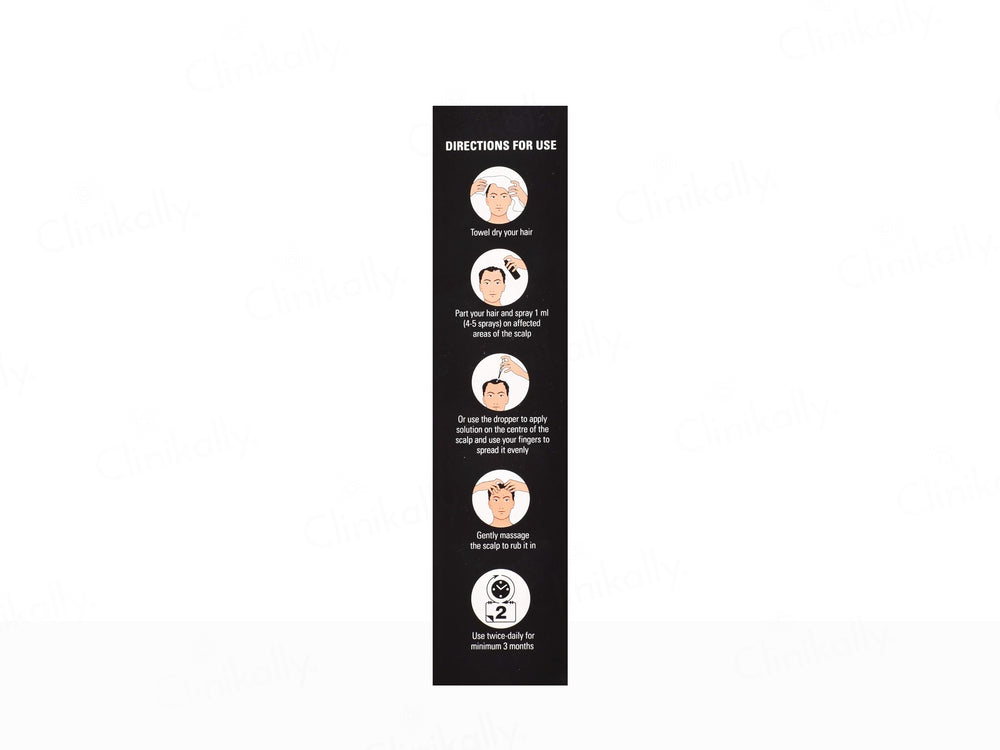 Minichek 5% Solution