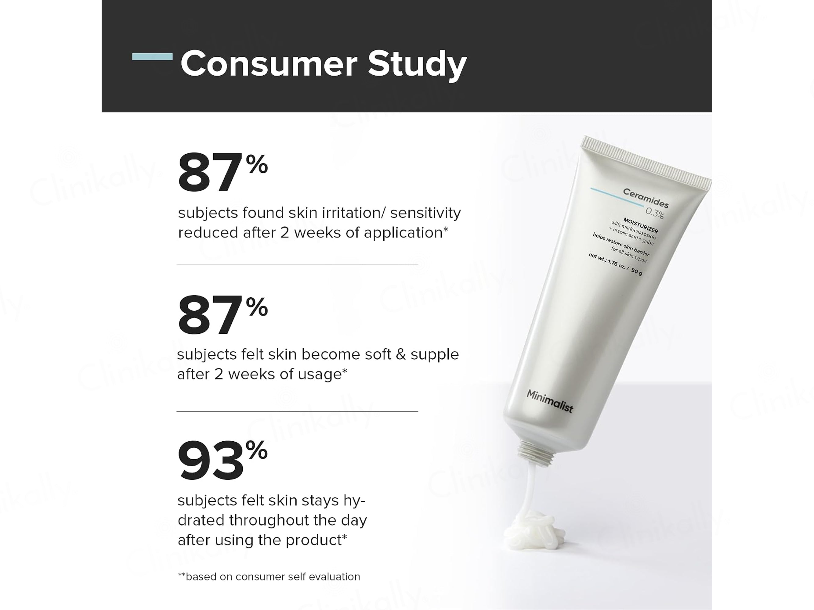 Minimalist 0.3% Ceramides Moisturizer