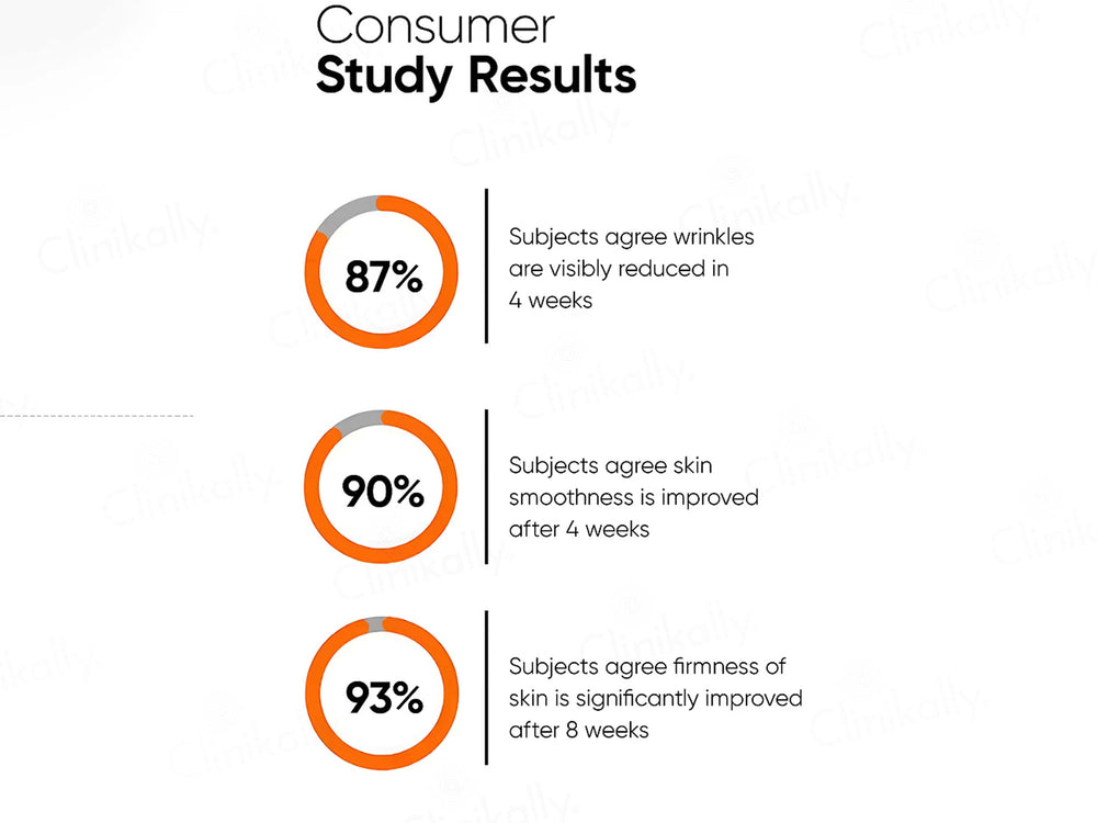 Minimalist 0.3% Retinol Face Serum