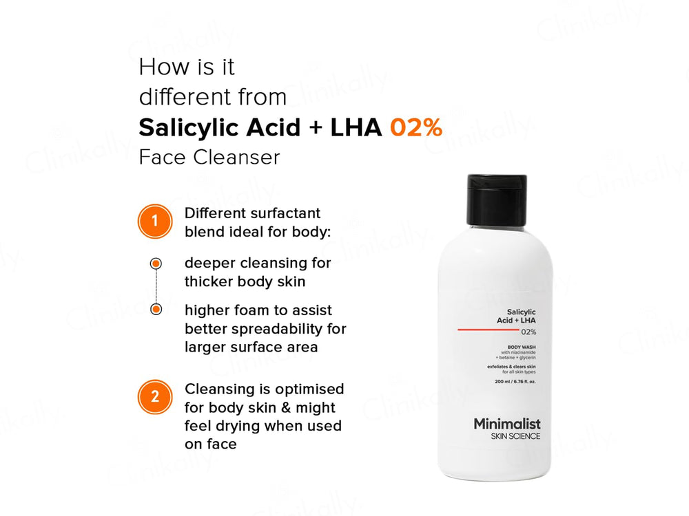 Minimalist 2% Salicylic Acid + LHA Body Wash
