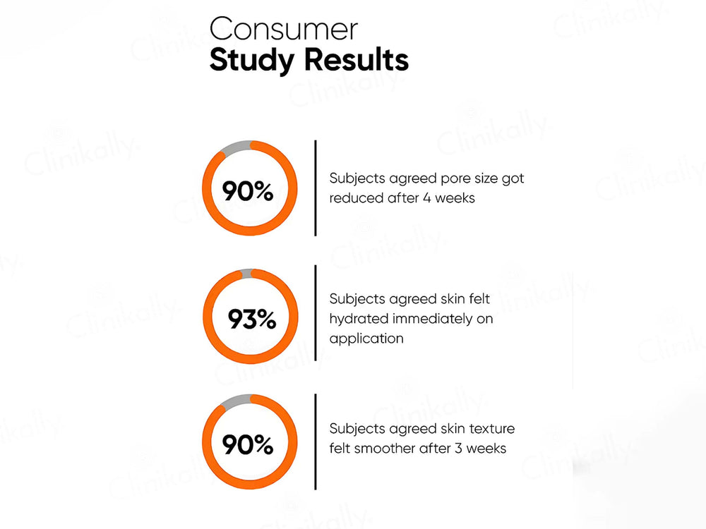 Minimalist 3% Polyhydroxy Acid (PHA) Face Toner