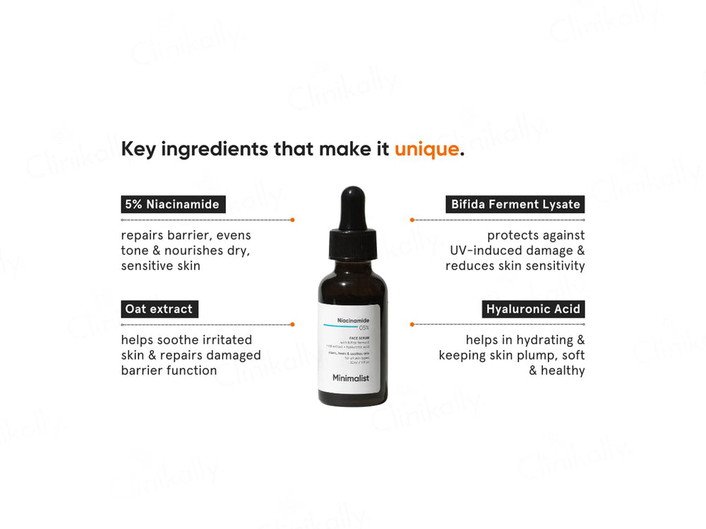Minimalist 5% Niacinamide Face Serum