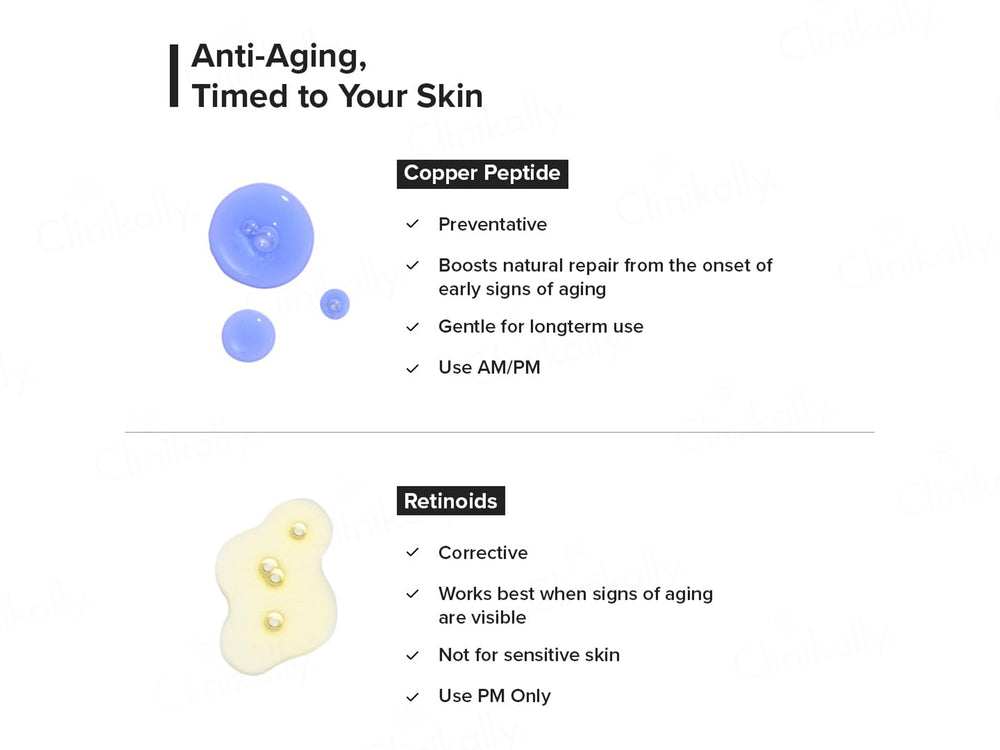 Minimalist Copper Peptide + PDRN 1.25% Face Serum