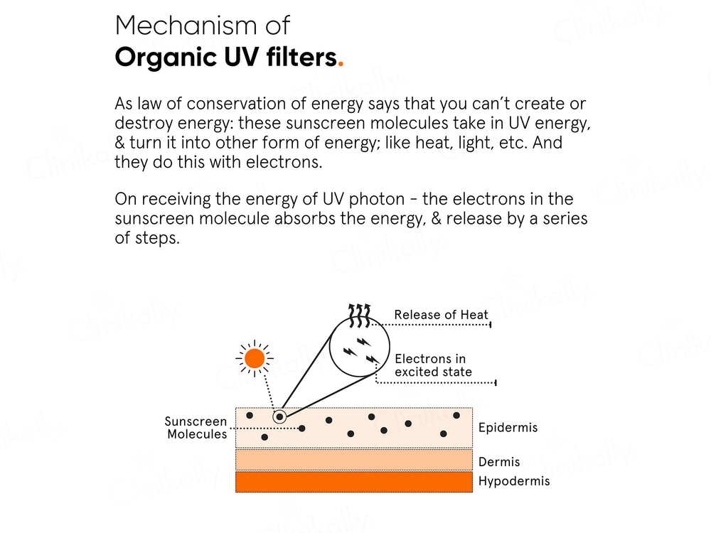 Minimalist Light Fluid Face Sunscreen SPF 50 PA++++