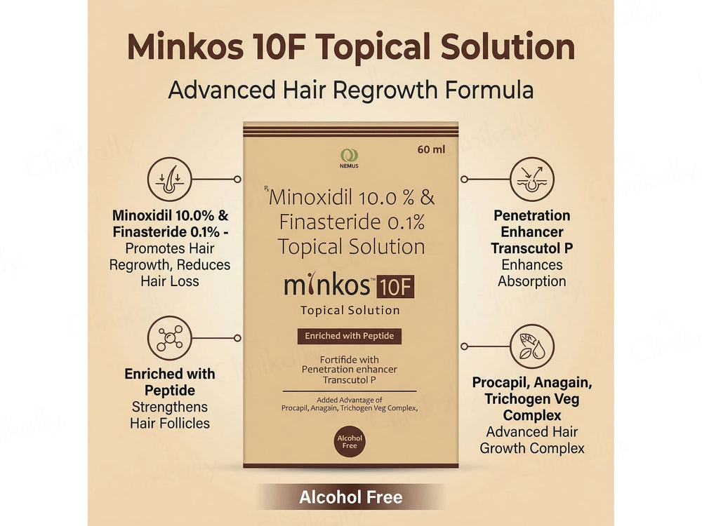 Minkos 10F Topical Solution