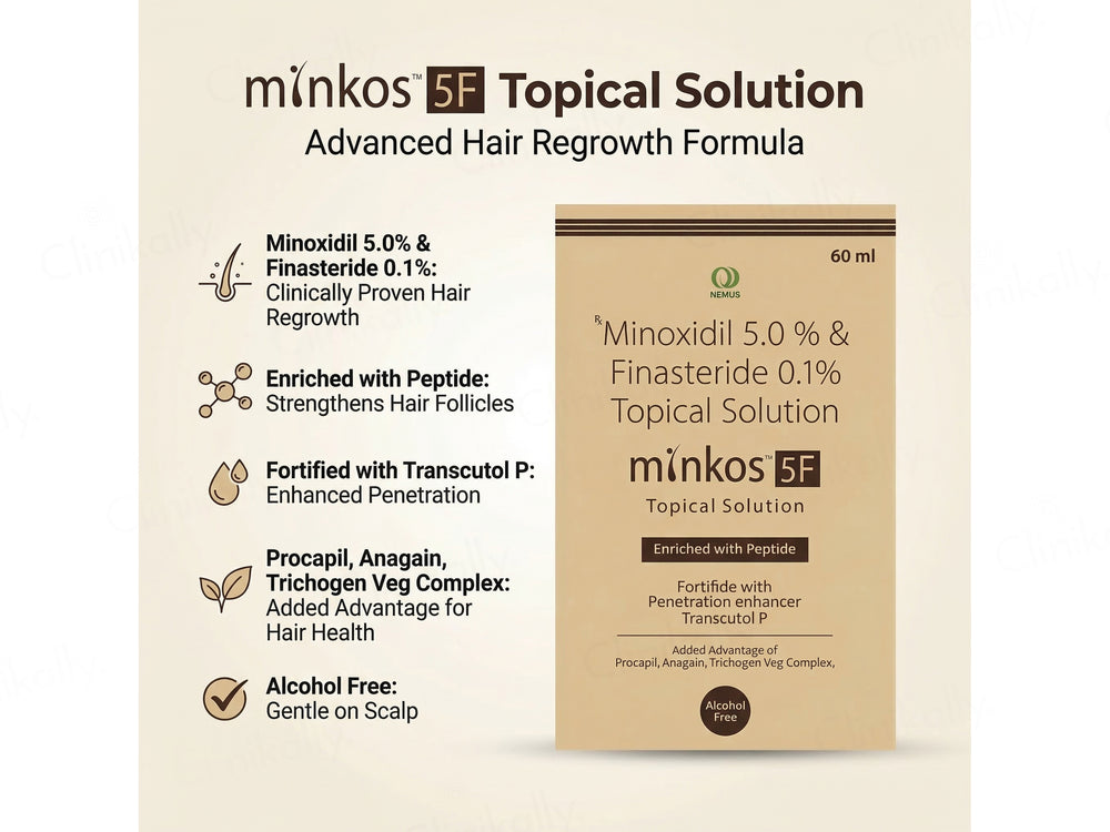 Minkos 5F Topical Solution