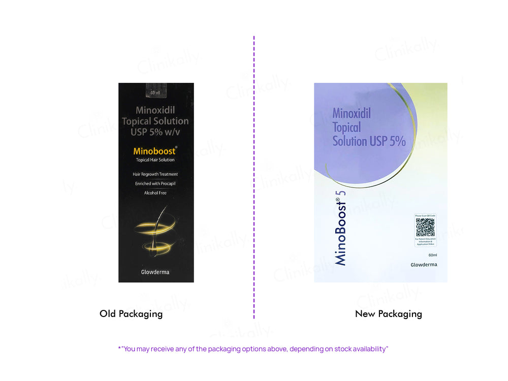 Minoboost 5% Topical Solution