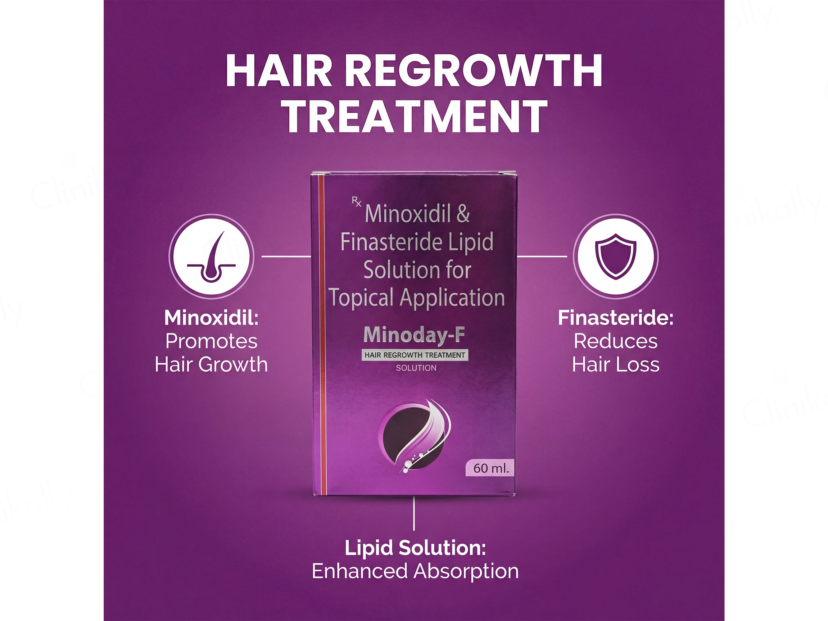 Minoday-F 5% Hair Regrowth Treatment Topical Solution