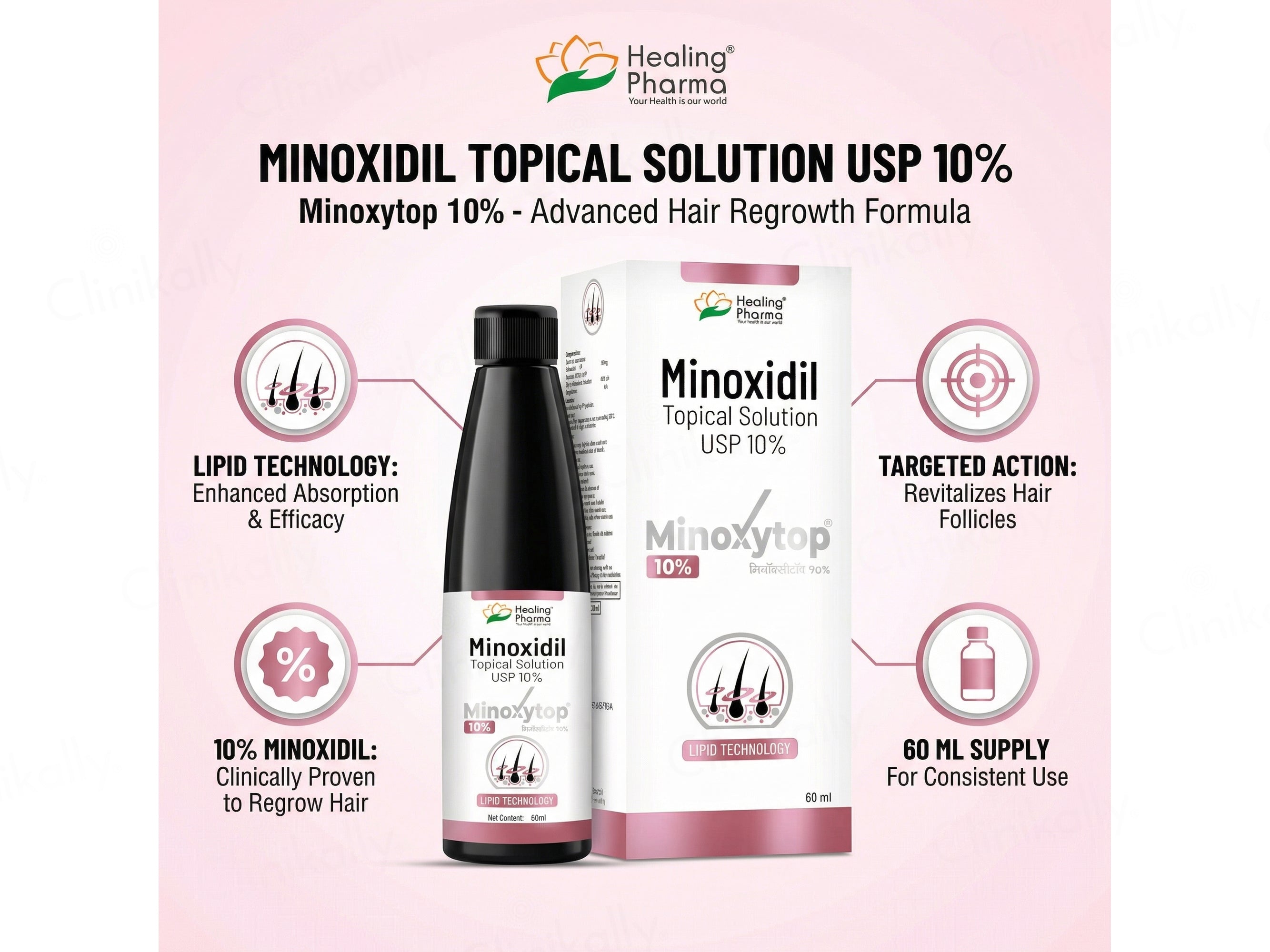 Minoxytop 10% Topical Solution