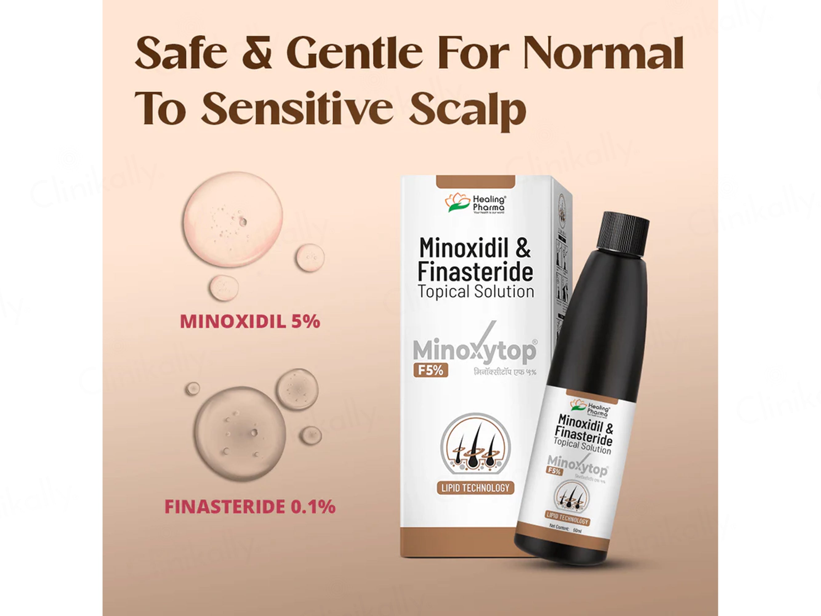 Minoxytop F5% Topical Solution