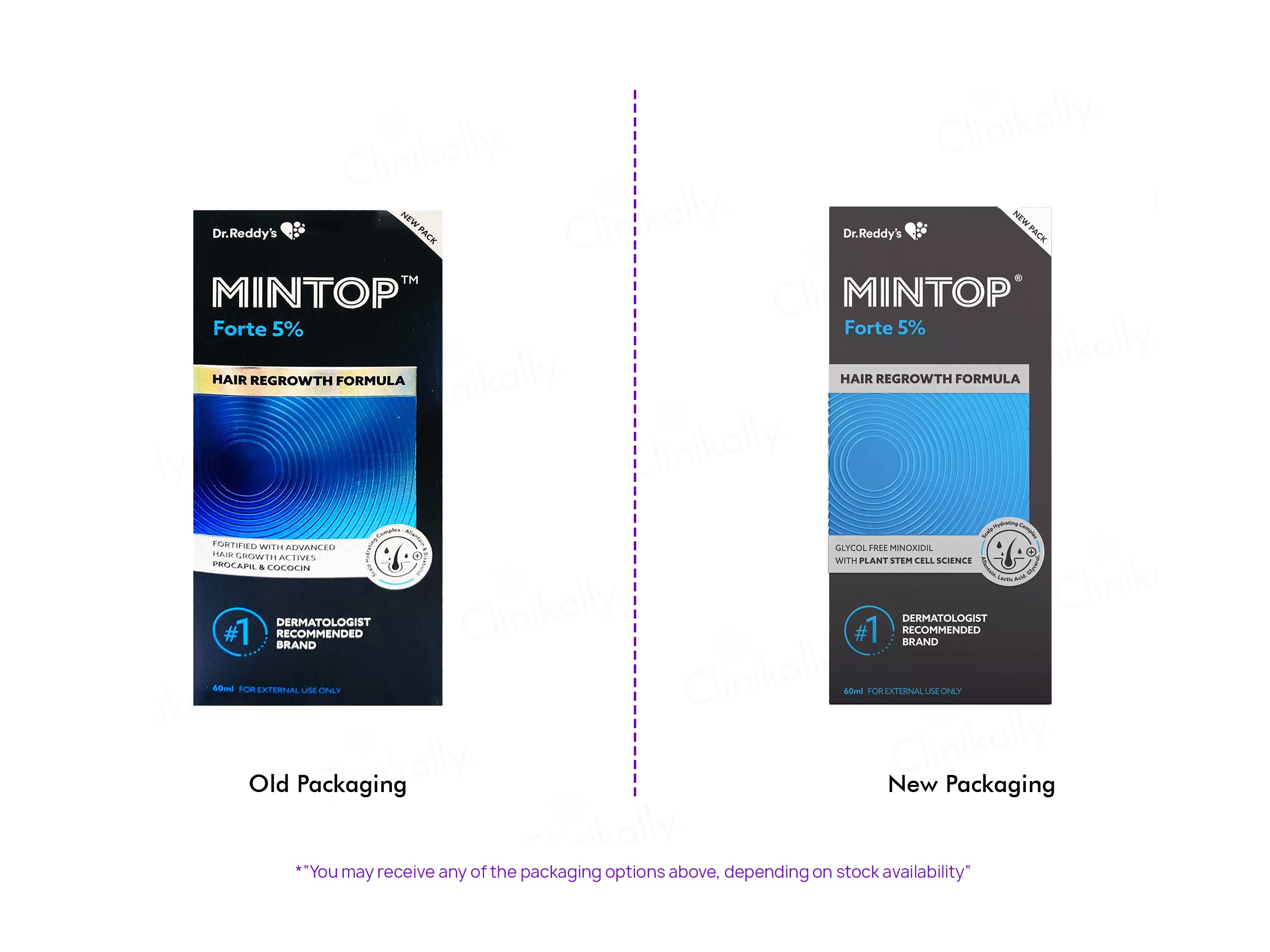 Mintop Forte 5% Solution