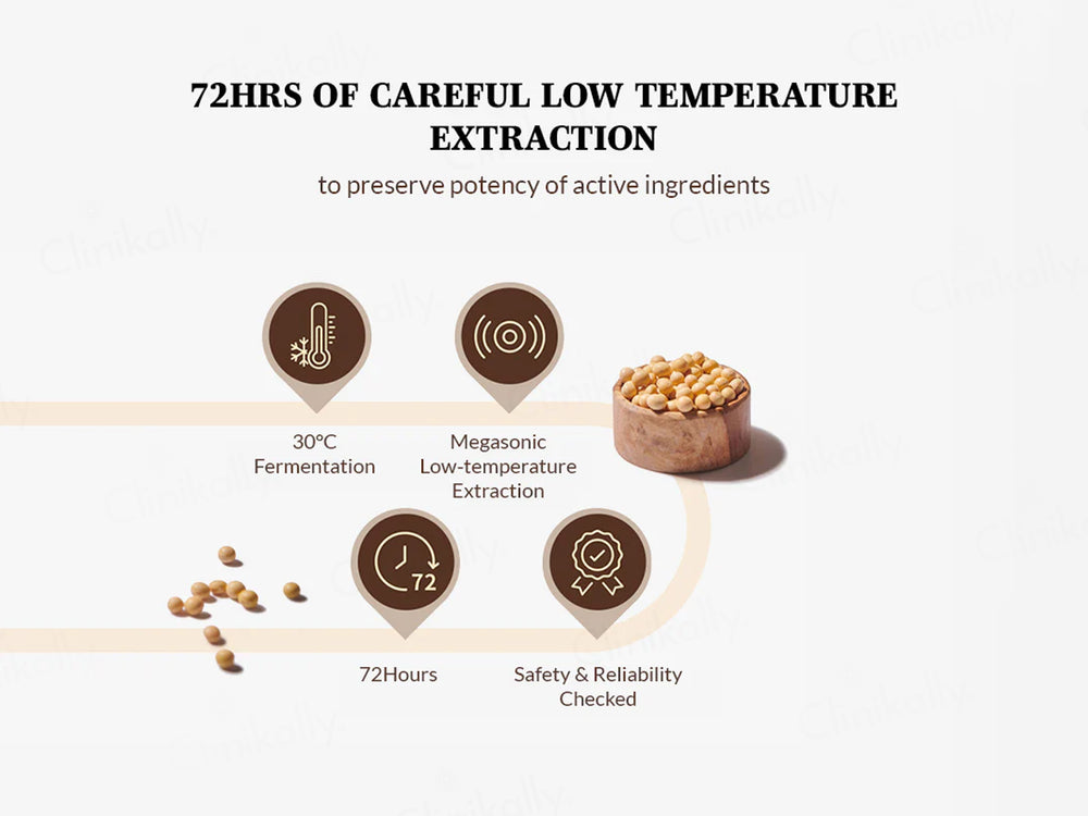 Mixsoon Bean Essence