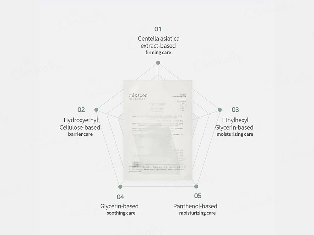 Mixsoon Centella Face Pack Sheet Mask