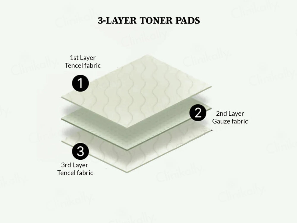 Mixsoon Centella Toner Pads