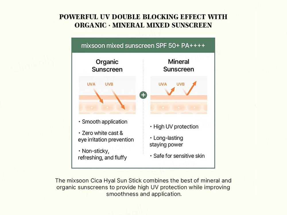 Mixsoon Cica-Hyal Sun Stick SPF 50+ PA++++
