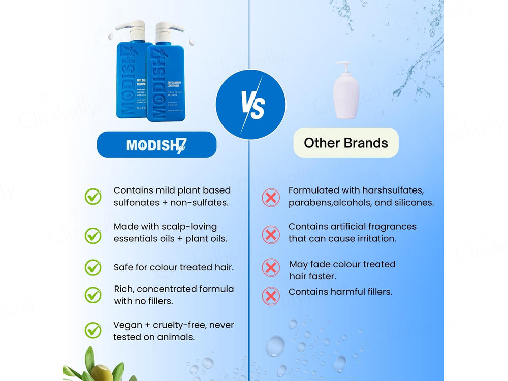 Modish7 Anti Dandruff Shampoo + Conditioner Combo