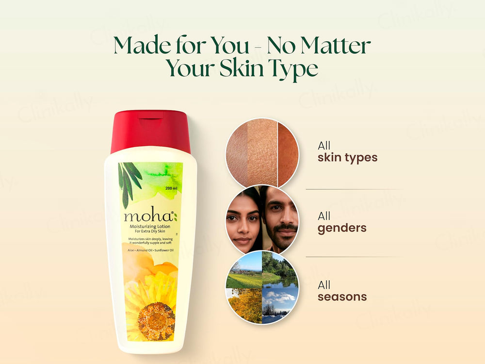 Moha: Moisturizing Lotion For Extra Dry Skin