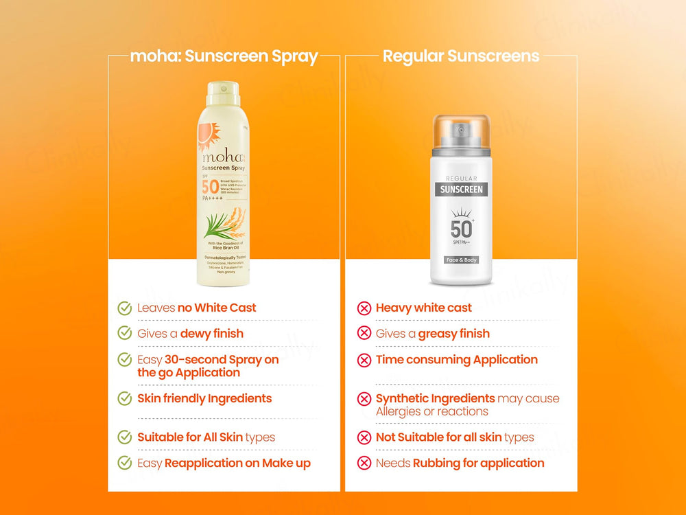 Moha: Rice Bran Oil Sunscreen Spray SPF 50 PA++++