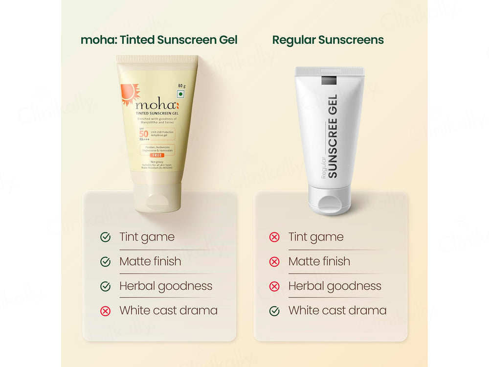 Moha: Tinted Sunscreen Gel SPF 50 PA+++