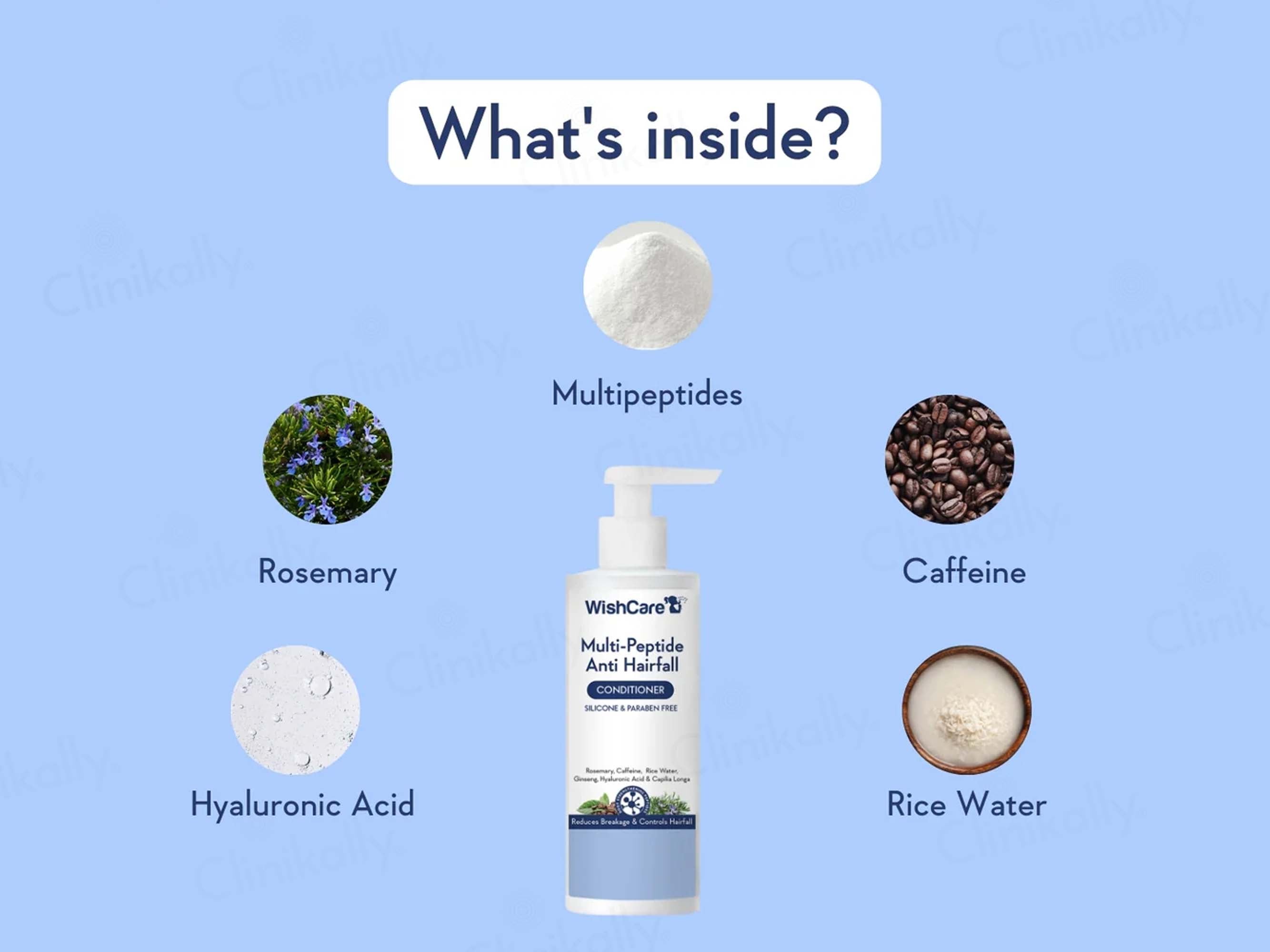 WishCare Multi-Peptide Anti Hairfall Conditioner