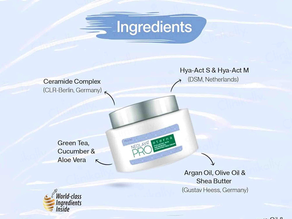 Neolayr Pro Eterna Face Cream - Clinikally