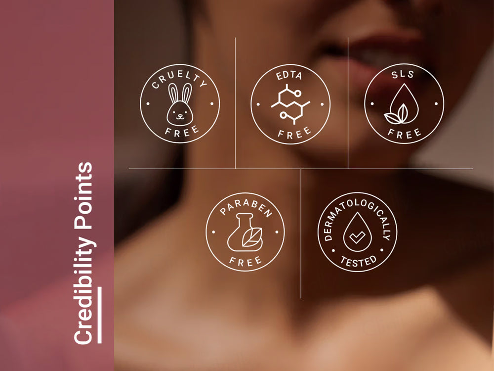 Neude Smmmoothie Ultimate Skin Pampering & Repairing Spray Body Lotion