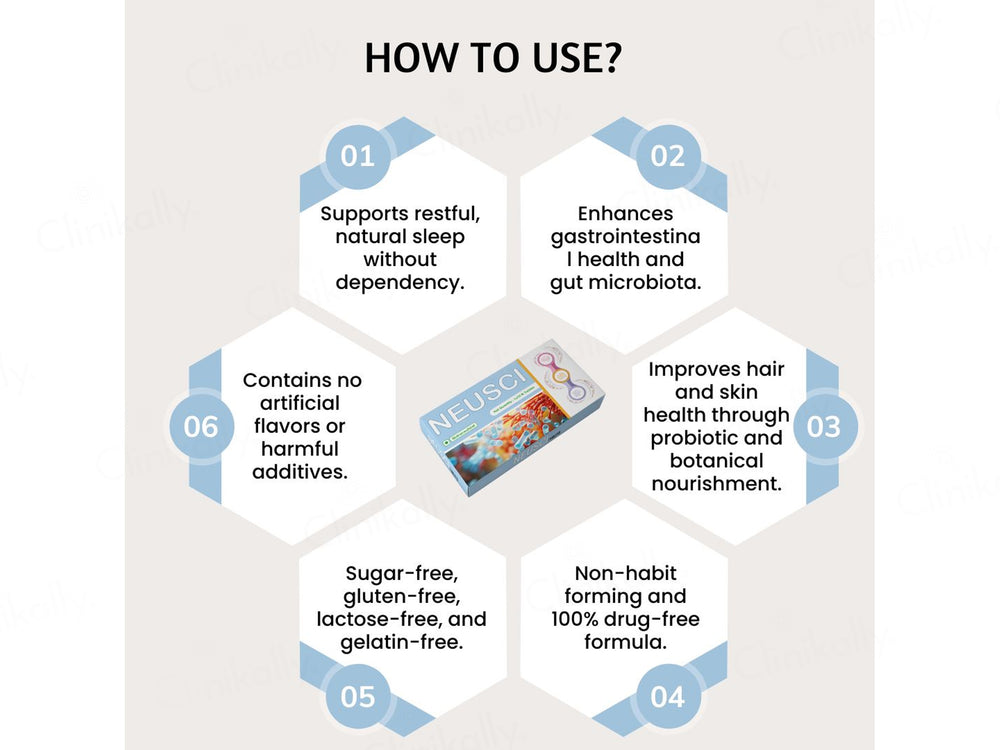 Neusci Nutraceutical Tablet