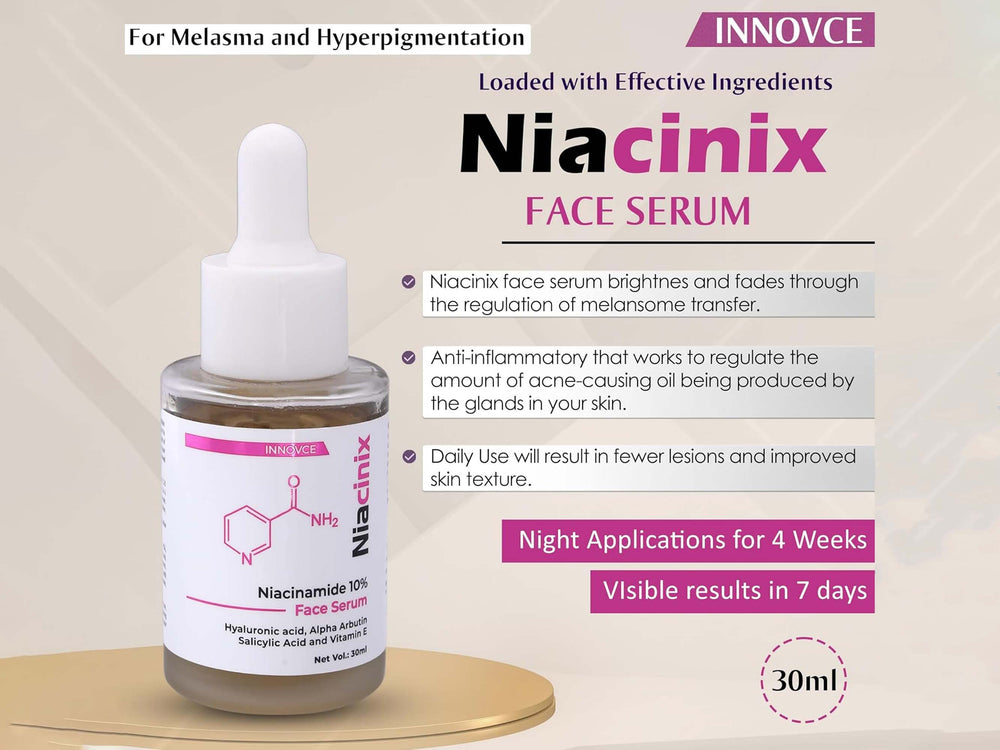 Niacinix 10% Niacinamide Face Serum