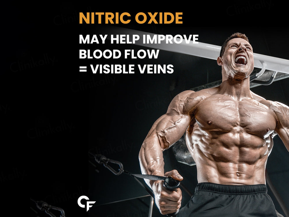 Carbamide Forte 1400mg Nitric Oxide Complex With L-Arginine HCl Capsule