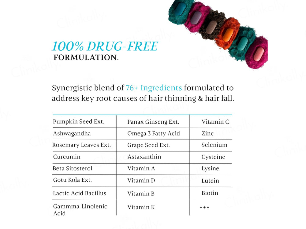 Nourrir Cyclical Therapy Hair Supplement Tablet For Men